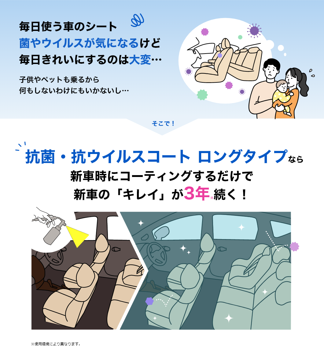 抗菌・抗ウイルスコート ロングタイプなら新車時にコーティングするだけで新車の「キレイ」が3年※続く！