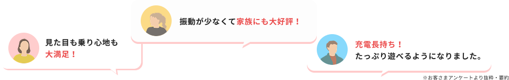 振動が少なくて家族にも大好評! 見た目も乗り心地も大満足! 充電長持ち!たっぷり遊べるようになりました。 ※お客さまアンケートより抜粋・要約
