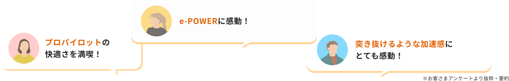 e-POWERに感動! プロパイロットの快適さを満喫! 突き抜けるような加速感にとても感動! ※お客さまアンケートより抜粋・要約