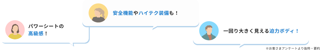 安全機能やハイテク装備も! パワーシートの高級感! 一回り大きく見える迫力ボディ! ※お客さまアンケートより抜粋・要約