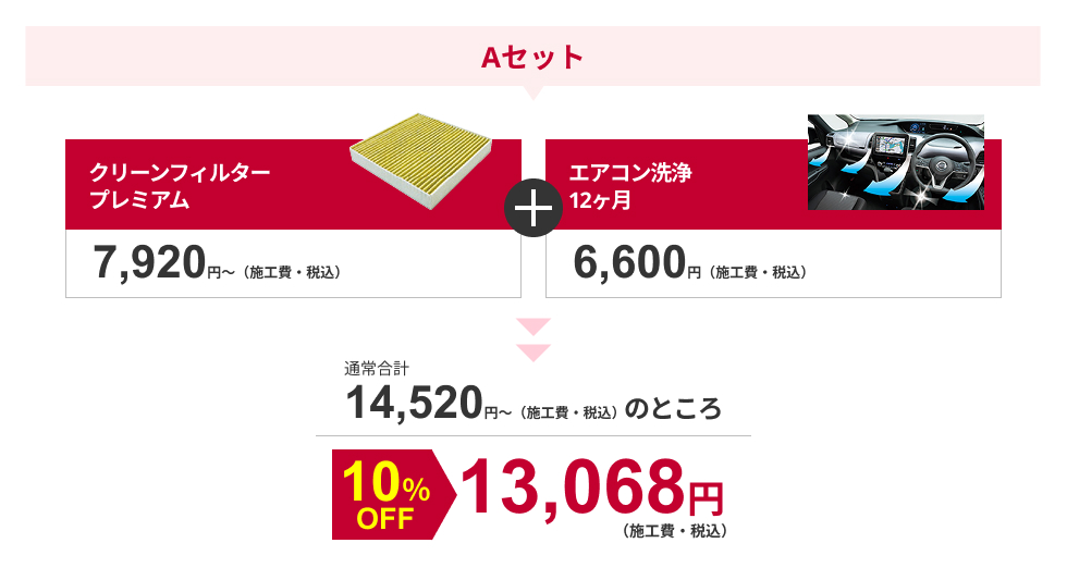 Aセット　クリーンフィルタープレミアム7,920円から（施工費・税込）　プラス　エアコン洗浄12ヶ月6,600円（施工費・税込）が、通常合計14,520円から（施工費・税込）のところ、10%OFFの13,068円（施工費・税込）