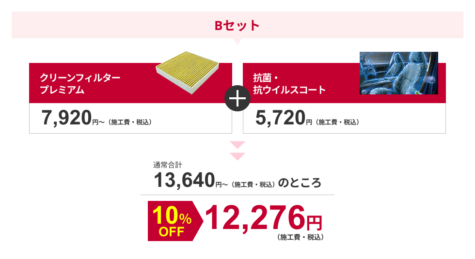 Bセット　クリーンフィルタープレミアム7,920円から（施工費・税込）　プラス　抗菌・抗ウイルスコート5,720円（施工費・税込）が、通常合計13,640円から（施工費・税込）のところ、10%OFFの12,276円（施工費・税込）