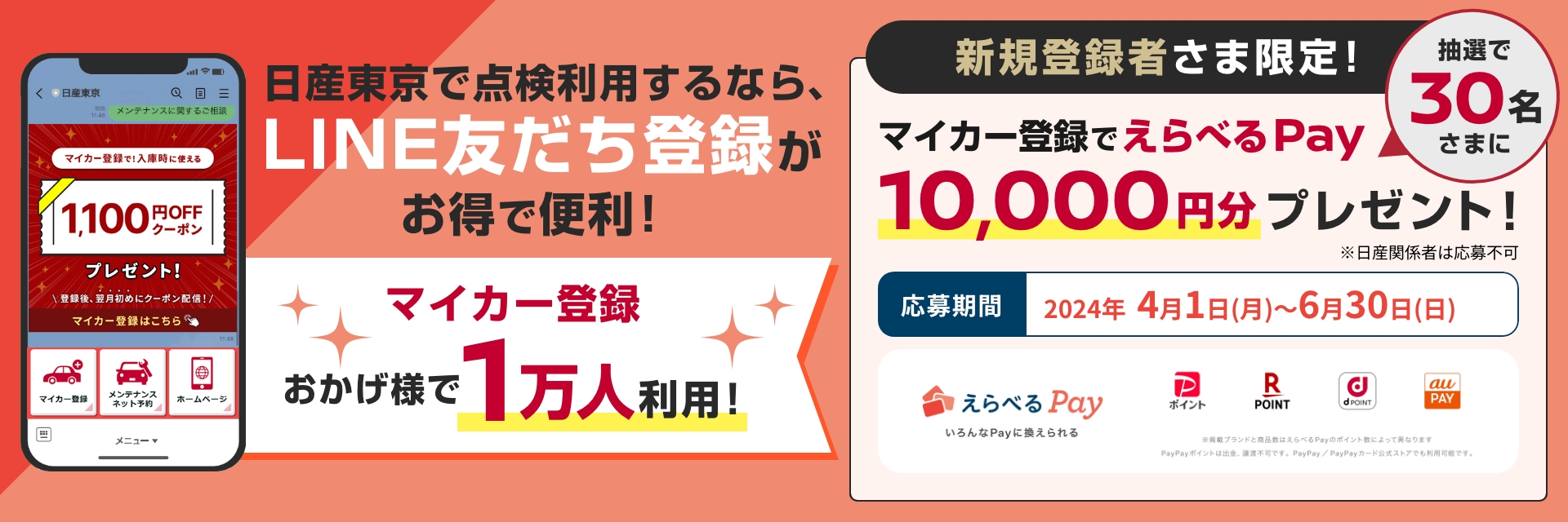 LINEマイカー登録1万人記念キャンペーン