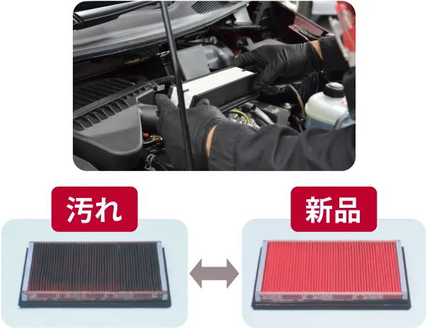 エアークリーナーエレメント交換作業の様子を示す2つの画像。片方は黒い手袋をした整備士がエンジンルームで作業している写真。もう片方は汚れた黒いエアークリーナーエレメントと新品の赤いエアフィルターの比較写真。新旧の違いが一目で分かるように並べて表示している