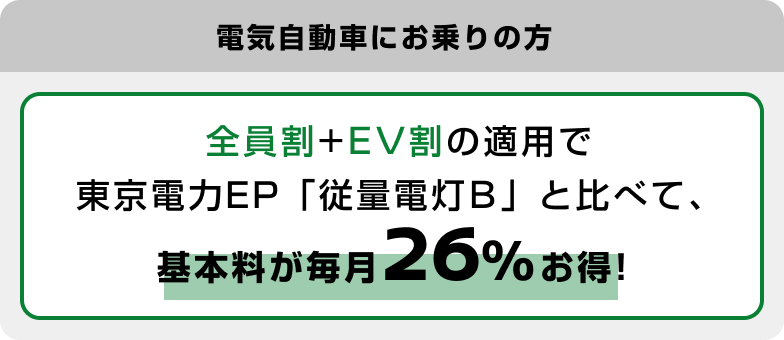電気自動車にお乗りの方